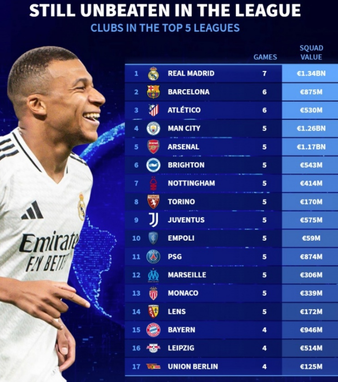 如今的威斯 如今的威斯